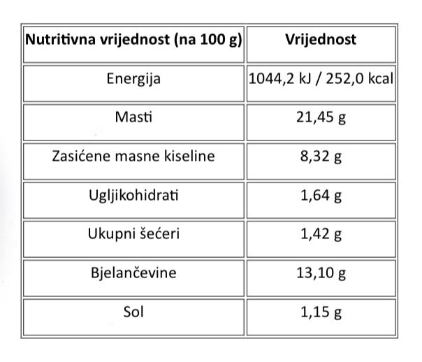 Pate od Guščje jetre 25% s tartufima 50g