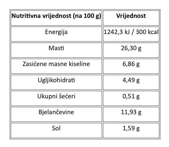 Pate od Guščjeg mesa 50g