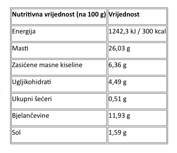 Pate od Guščjeg mesa s tartufima 50g